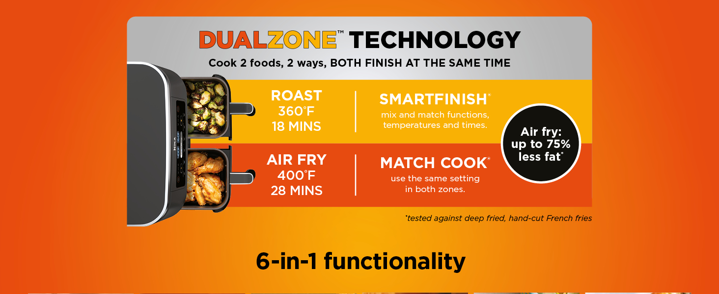 RAF Dual Basket Air Fryer